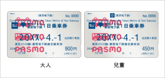 東京都內交通票券總整理|14張常用套票總集合～搞定東京交通沒問題～