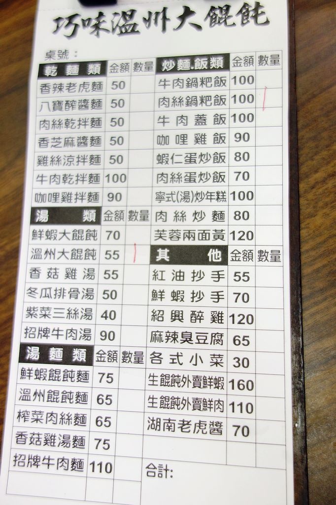 [食記。北部]台北中山｜巧味溫州大餛飩。每次行天宮必訪。N訪