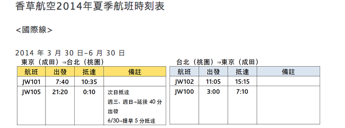 螢幕截圖 2014-02-15 10.45.56.png