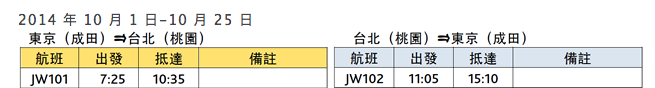螢幕截圖 2014-02-15 10.46.07.png