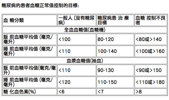 螢幕截圖 2014-04-26 18.13.39.jpg