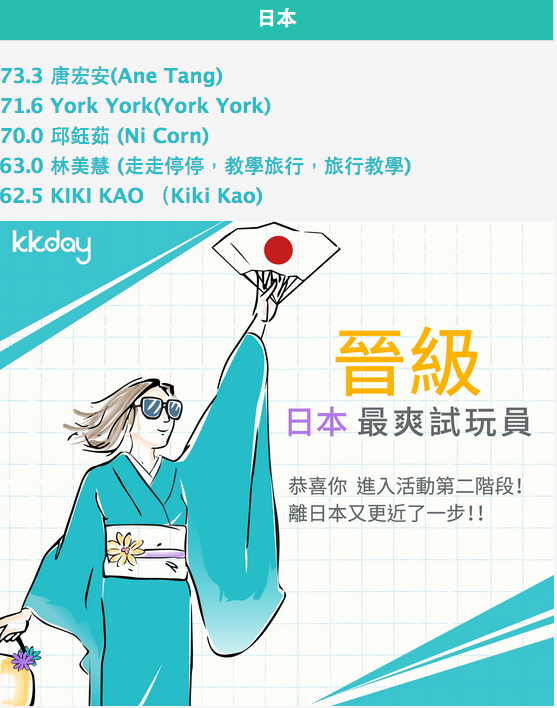 螢幕截圖 2015-05-14 20.10.35.png