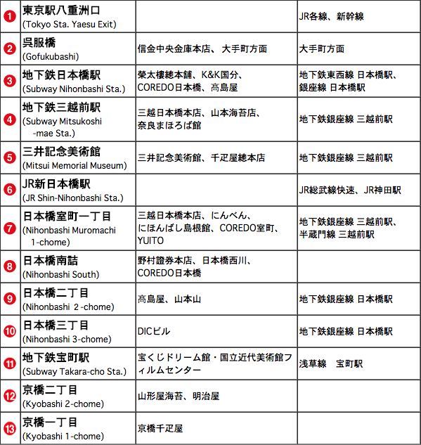 螢幕截圖 2015-08-13 23.18.35.png