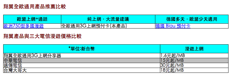 螢幕截圖 2015-10-28 20.14.53.png