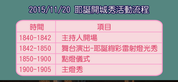 螢幕截圖 2015-11-18 05.59.48.png
