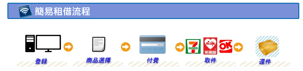 螢幕截圖 2016-01-24 17.37.05.png
