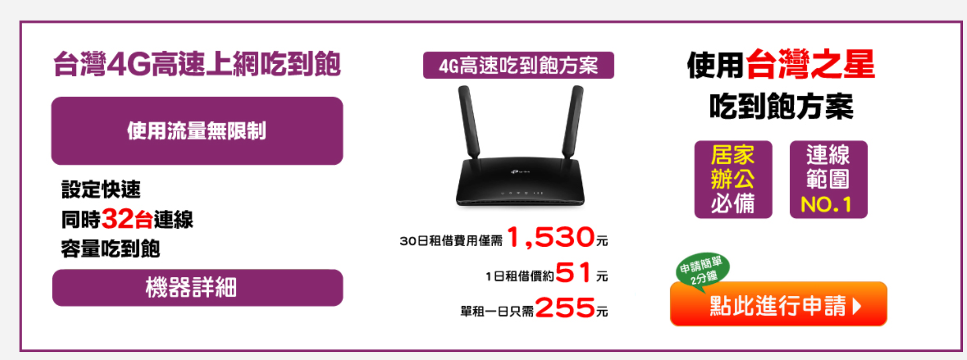 台灣Wifi機租借？比你的月租還划算！居家檢疫、在家上班、在家線上課程，台灣上網方式～8折優惠代碼提供～