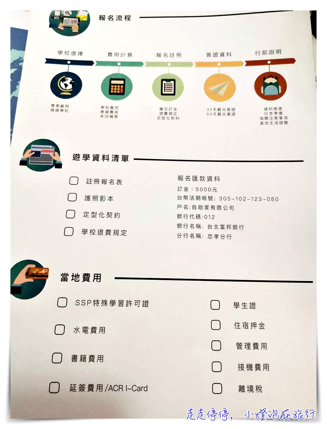 長灘島遊學代辦中心|非凡遊學網,讓你可以線上就完成申請、諮詢以及前往菲律賓學習英文~ @走走停停,小燈泡在旅行 長灘島遊學代辦中心|非凡遊學網,讓你可以線上就完成申請、諮詢以及前往菲律賓學習英文~