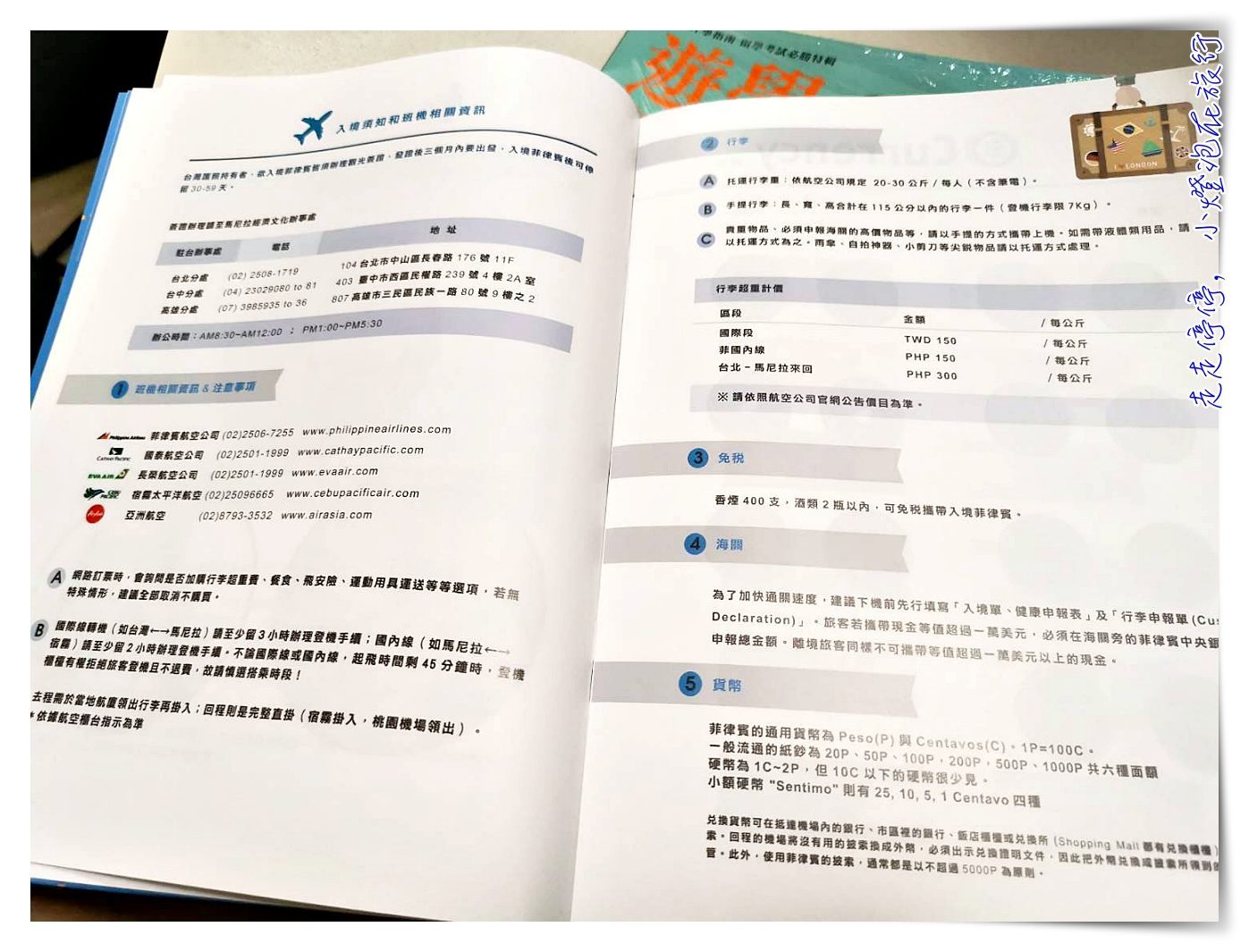 長灘島遊學代辦中心|非凡遊學網,讓你可以線上就完成申請、諮詢以及前往菲律賓學習英文~ @走走停停,小燈泡在旅行 長灘島遊學代辦中心|非凡遊學網,讓你可以線上就完成申請、諮詢以及前往菲律賓學習英文~