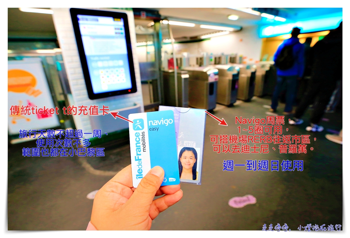 巴黎自由行｜2019、2020巴黎交通電子票券Navigo Easy購買與使用經驗紀錄