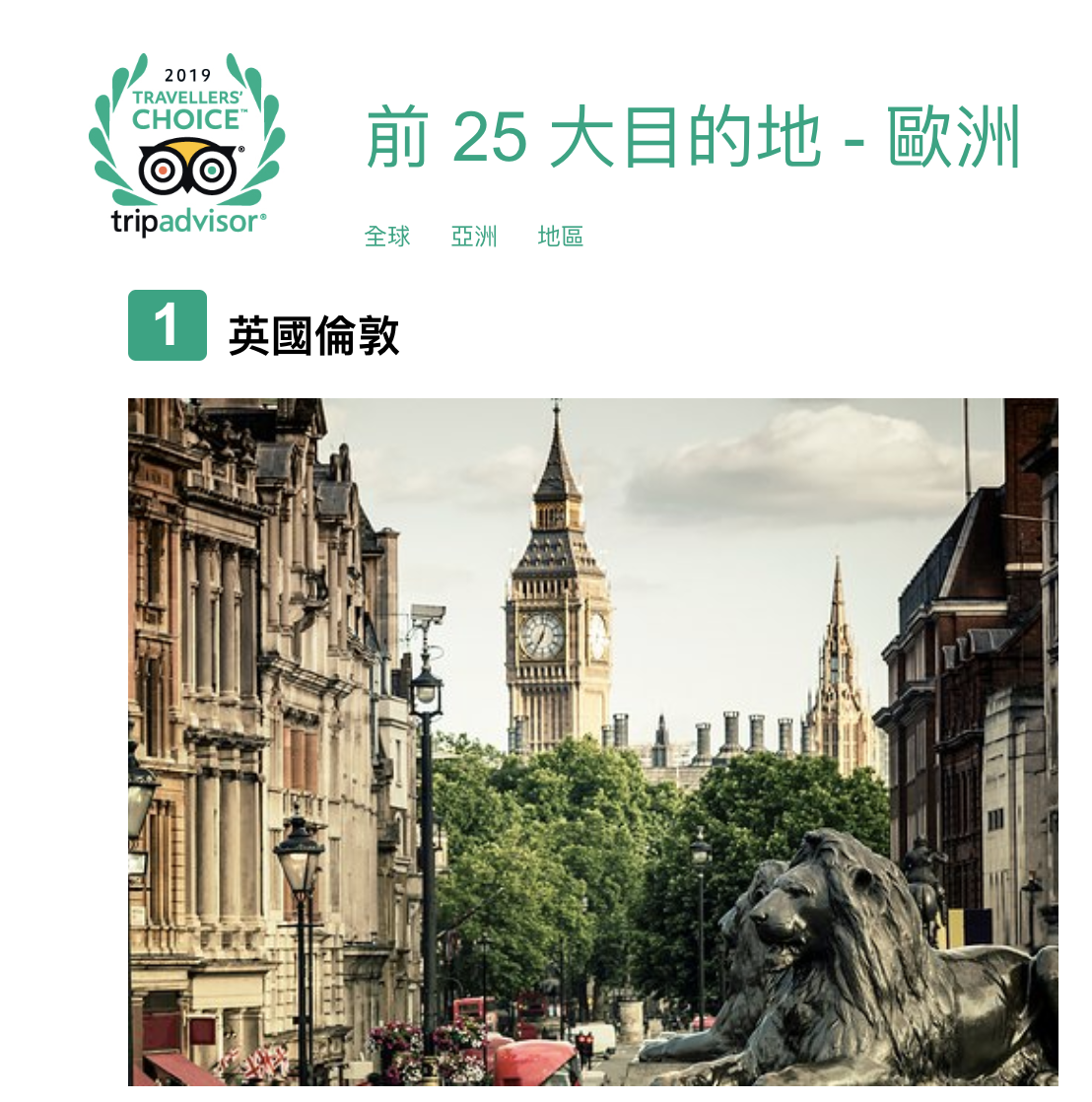 2019 Tripadvisor統計歐洲前10名推薦旅行城市 @走走停停，小燈泡在旅行