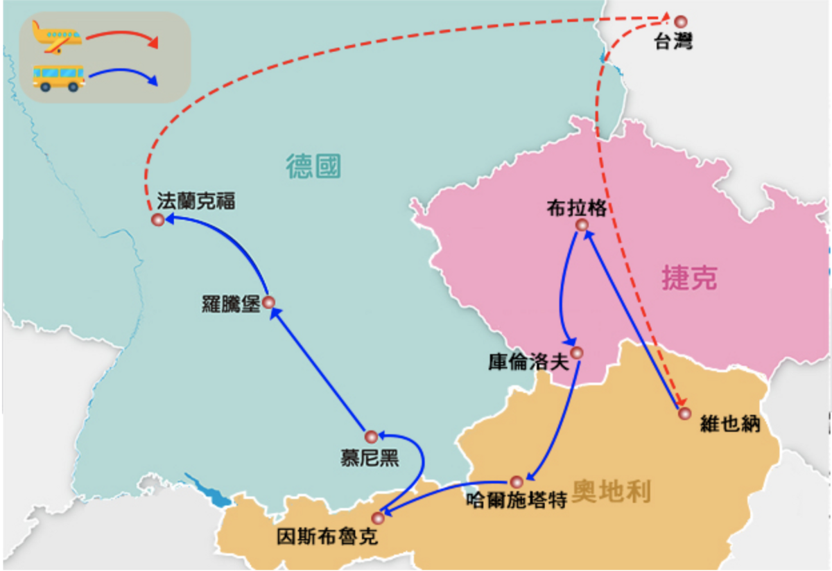 奶茶團長幸福旅行團｜0702深度奧捷德，童話世界、體驗跟團的尊榮、自由行的漫步與彈性，兼具最美好的奧捷德路線團～ @走走停停，小燈泡在旅行