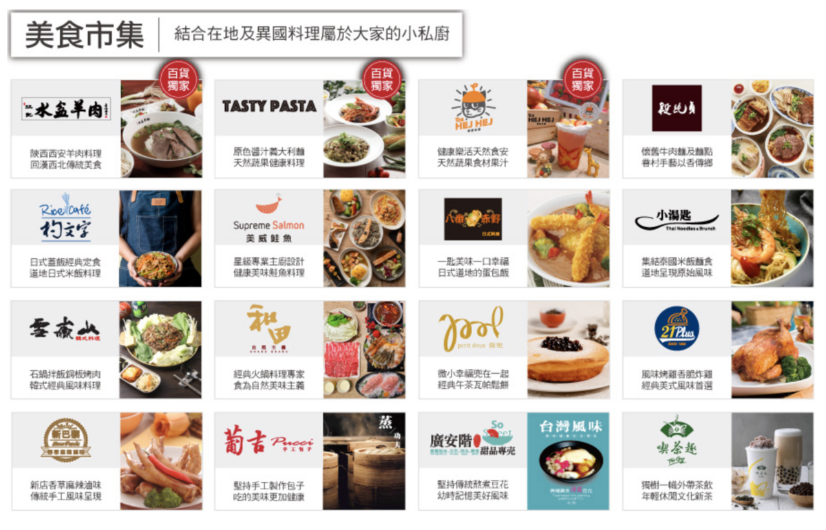 京站森林食光開幕。小碧潭站餐廳｜新店人的第二個廚房，新店最強大的美食商場，京站時尚廣場小碧潭店～