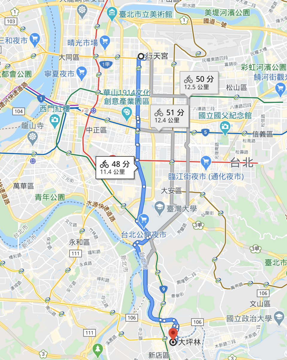 奶茶團長單車日記Day2。3/23｜台北Ubike路線紀錄～行天宮&#8211;大坪林，單程11.6公里/50分鐘 @走走停停，小燈泡在旅行