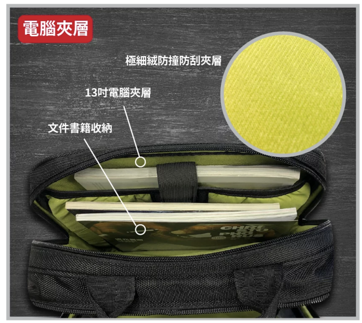 Delsey廠拍大特賣｜高級商務側背包、行李秤、海關鎖行李綁帶、簡易型頸枕、TSA行李鎖～通通都特價千元以下就可入手～
