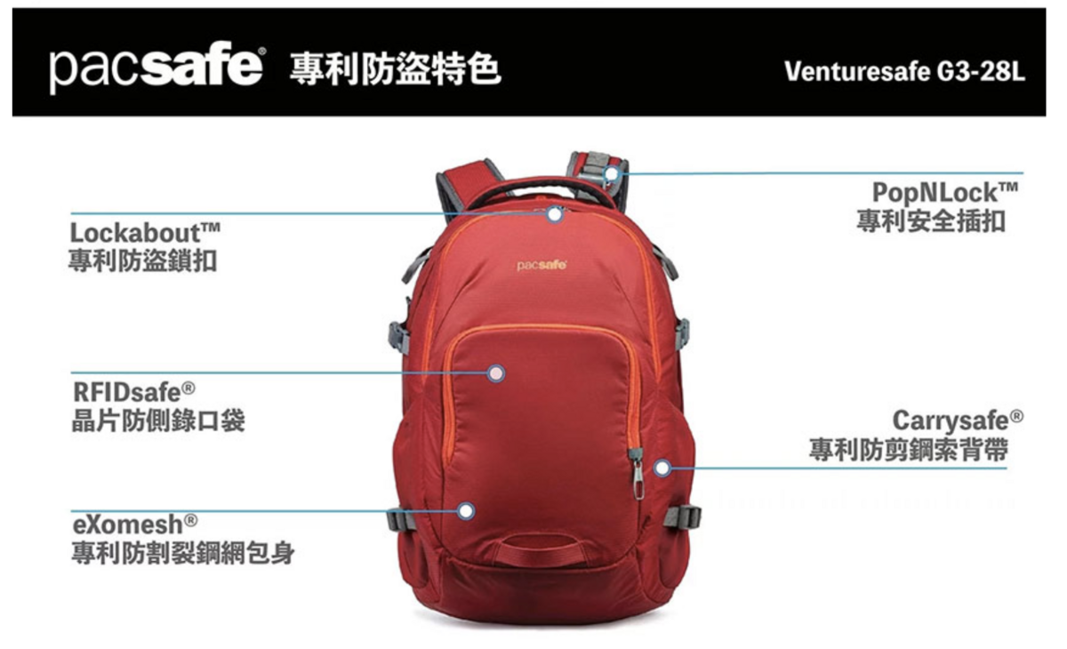 Pacsafe全系列包款推薦｜世界最安全、最為旅人、運動家思考的防盜包，讓安心更多一點～全系列折扣來了～