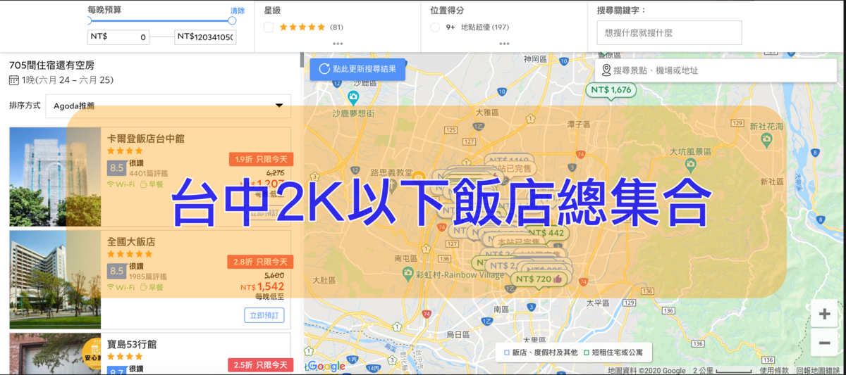 台中2K以內可入住高評分旅店推薦，一次讓你省錢還有好房住～ @走走停停，小燈泡在旅行