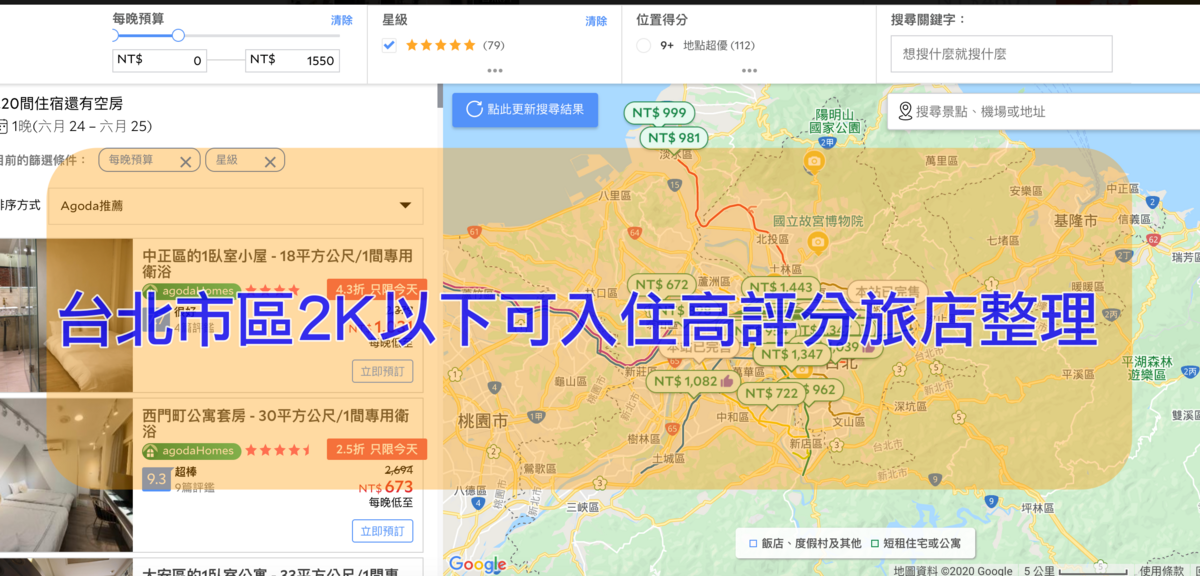 延伸閱讀：台北市區2K以內可入住高評分旅店推薦，也有幾間五星在裡頭！