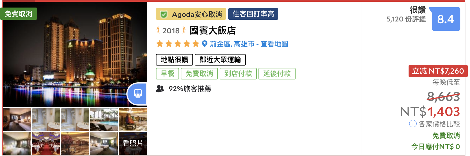 高雄2K以下可入住高評分飯店，滿滿都是划算的好住宿～