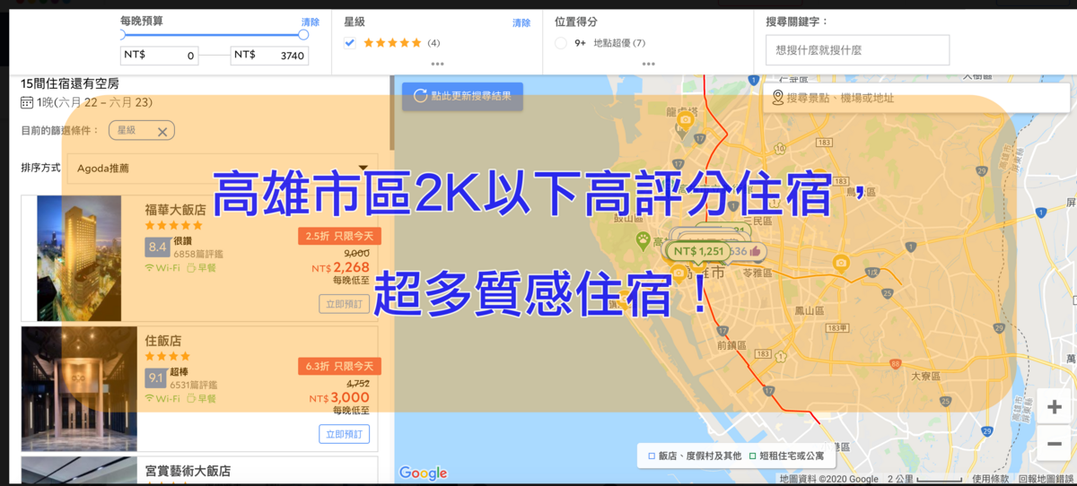 高雄2K以下可入住高評分飯店，滿滿都是划算的好住宿～ @走走停停，小燈泡在旅行
