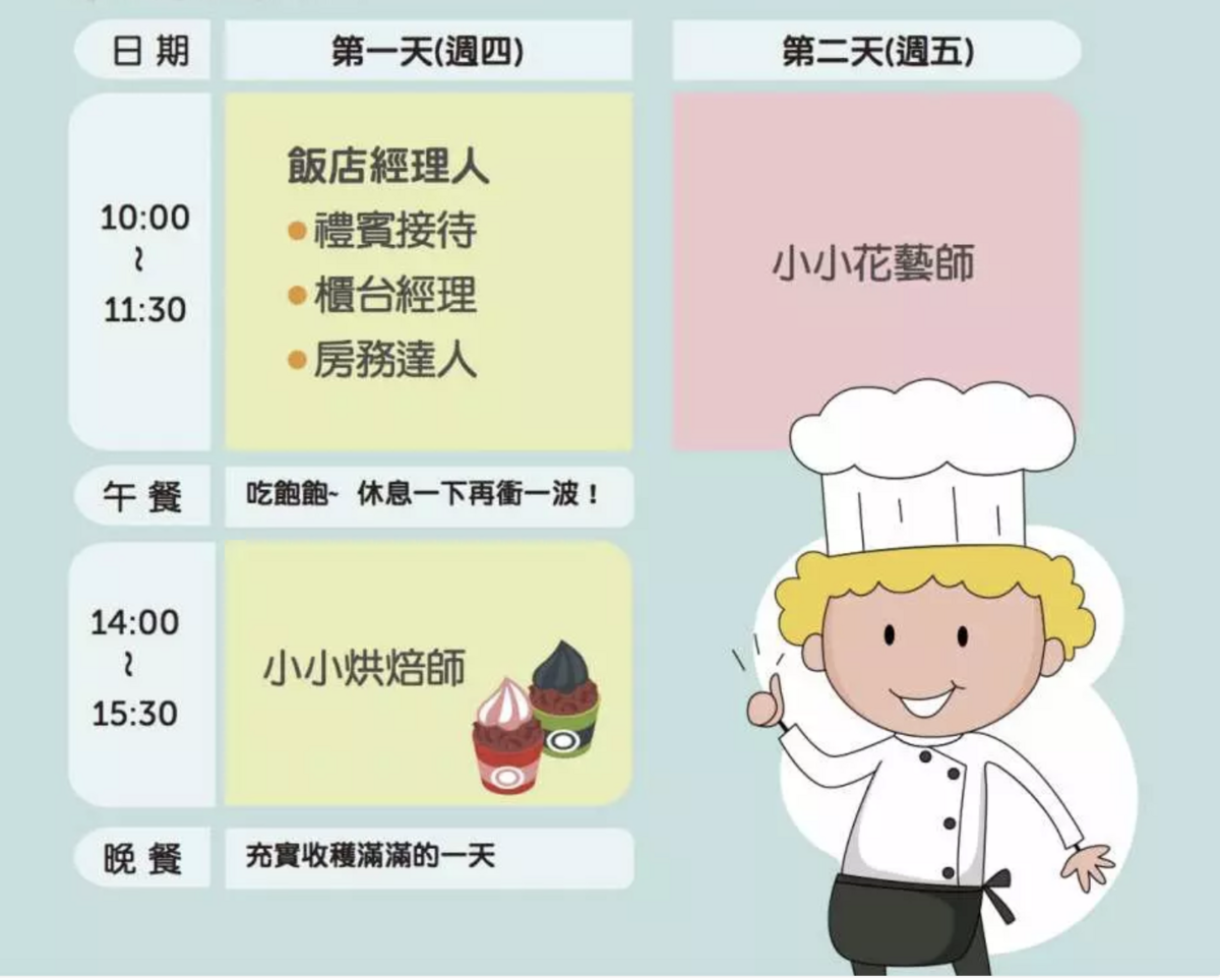 台北六福萬怡｜飯店小職人親子體驗，好玩、正向的親子體驗活動！從喜歡飯店到喜歡家～
