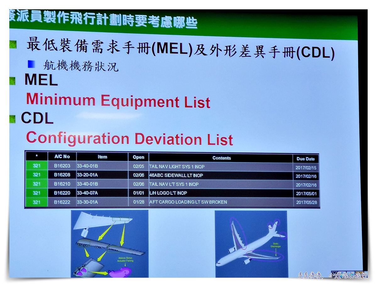 長榮機長體驗營，媽啊！開飛機很難好嗎？重要的是，錯過這次機會都很貴啊～