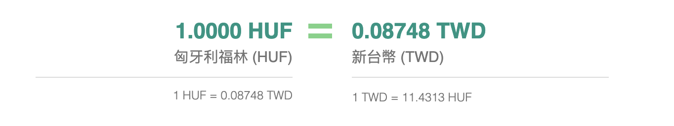 第一次去匈牙利布達佩斯就上手|布達佩斯自由行行程安排、景點參考、住宿推薦、美食餐廳、換錢、治安、交通攻略以及注意事項 @走走停停,小燈泡在旅行 第一次去匈牙利布達佩斯就上手|布達佩斯自由行行程安排、景點參考、住宿推薦、美食餐廳、換錢、治安、交通攻略以及注意事項