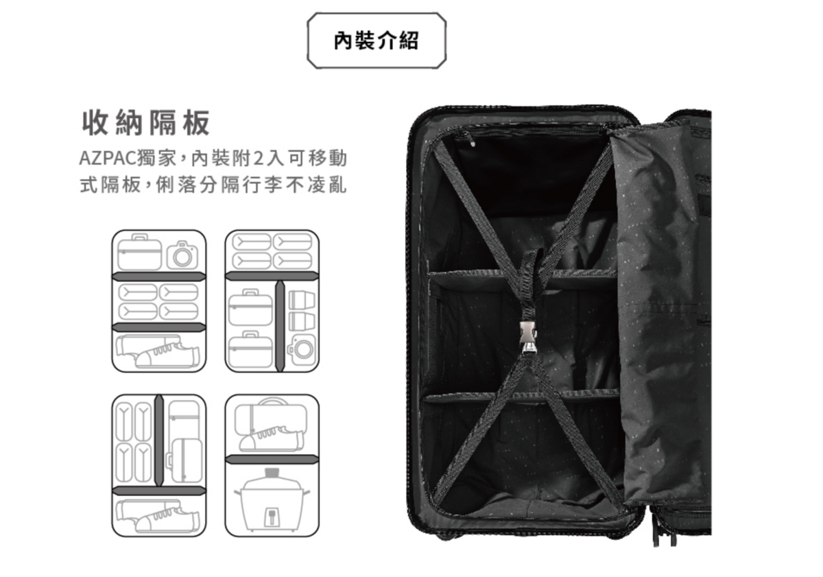 AZPAC Trucker 旅行箱 | 奶茶團長團購,高規格配件、平民化價格團購~ @走走停停,小燈泡在旅行 AZPAC Trucker 旅行箱 | 奶茶團長團購,高規格配件、平民化價格團購~