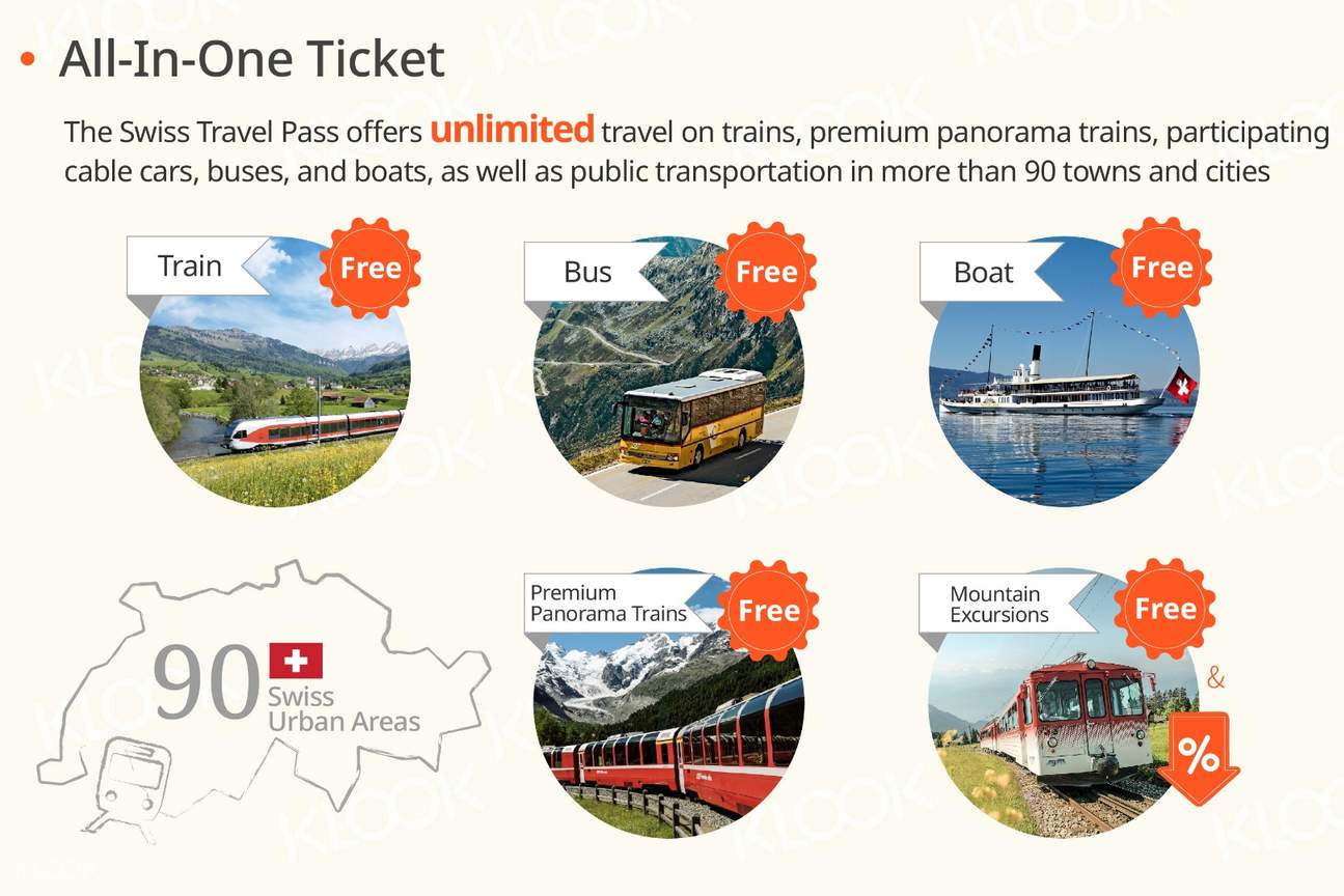 瑞士火車通行證(Swiss Travel Pass)與歐洲全境火車通行證(Eurail Global pass),那底哪一個比較優惠? @走走停停,小燈泡在旅行 瑞士火車通行證(Swiss Travel Pass)與歐洲全境火車通行證(Eurail Global pass),那底哪一個比較優惠?