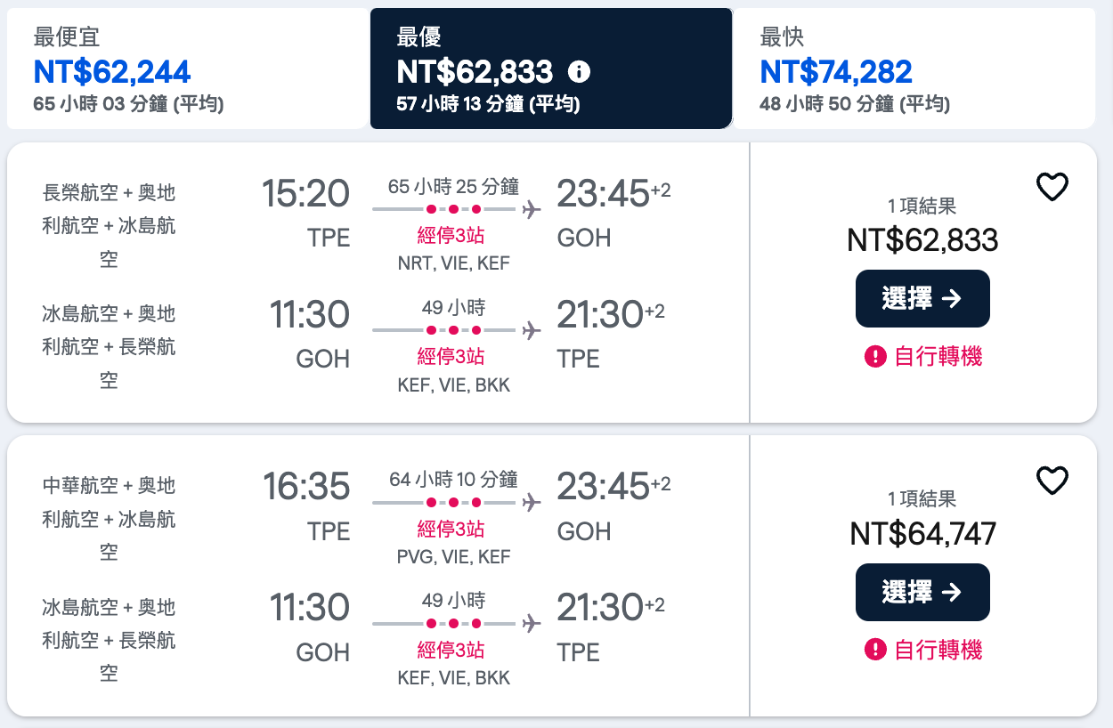 格陵蘭機票怎麼買｜思考邏輯、進出順序 @走走停停，小燈泡在旅行