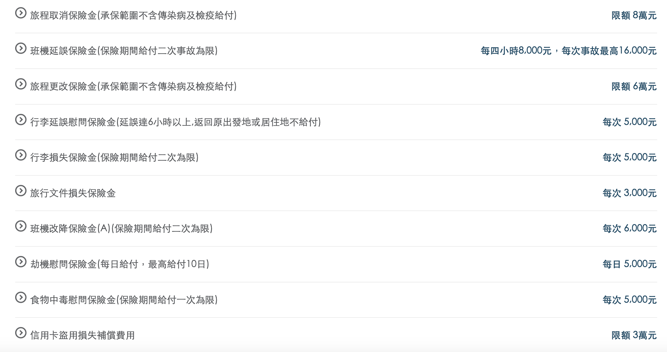 歐洲申根＋旅遊不便險，合理的保費、快速的班機延誤理賠登錄服務、海外急難救助