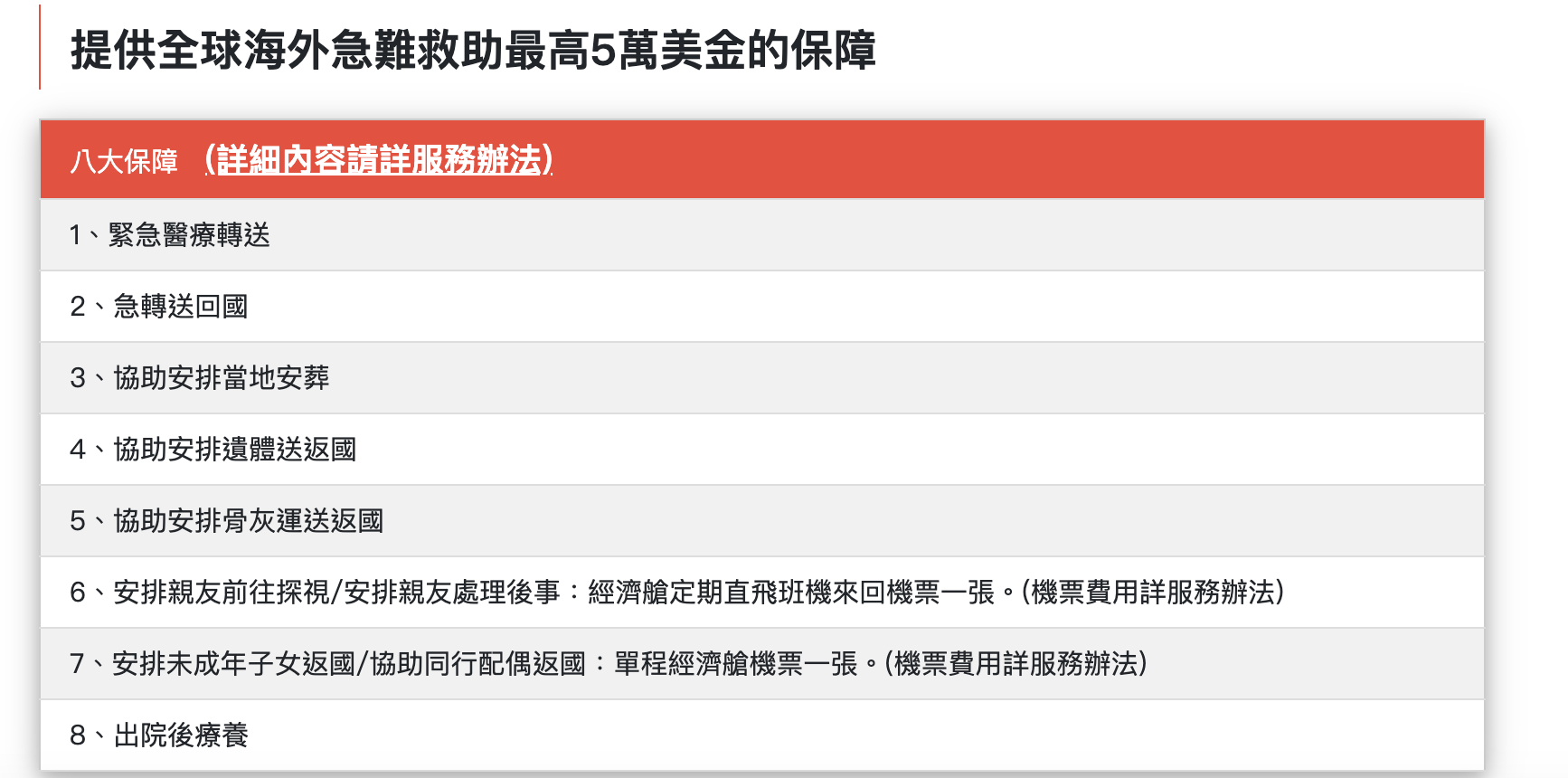 歐洲申根＋旅遊不便險，合理的保費、快速的班機延誤理賠登錄服務、海外急難救助