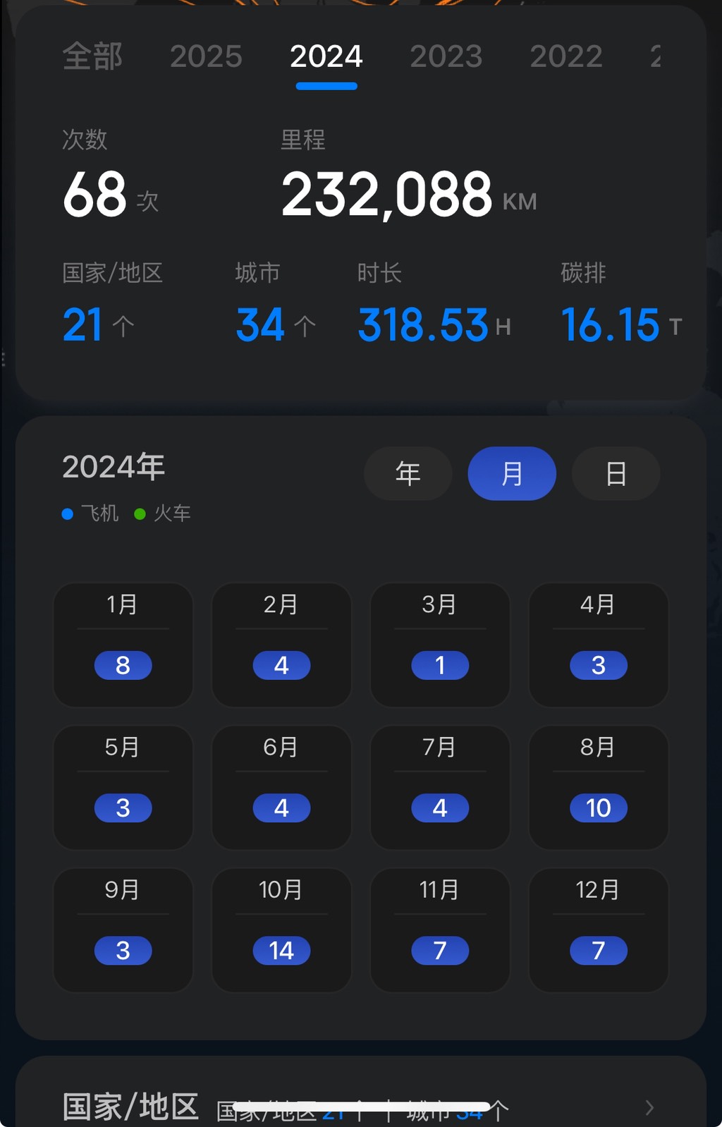 推薦追蹤航班、管理飛行APP｜飛常準、Flighty