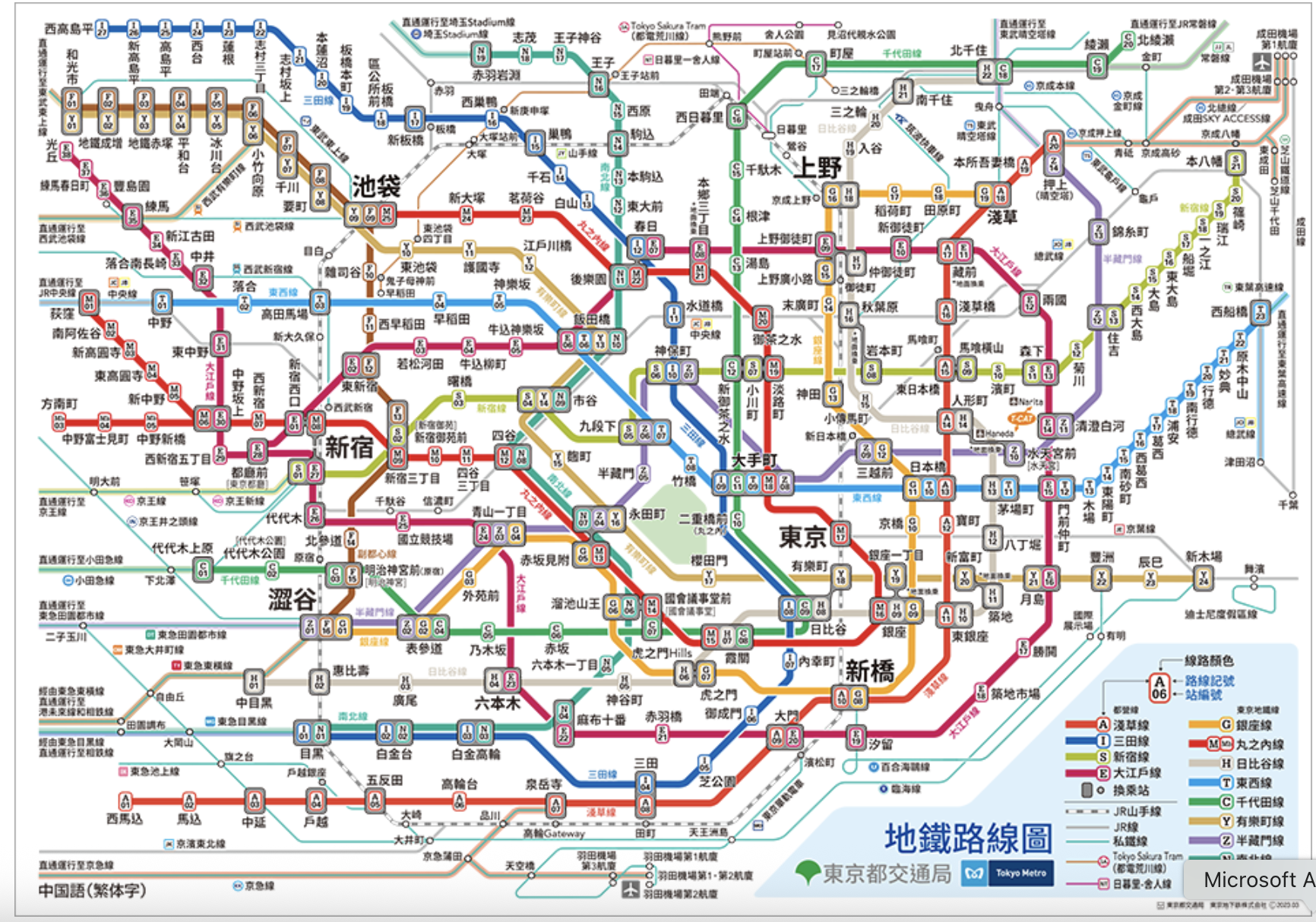 2025東京親子自由行懶人包：地鐵交通、熱門景點、票券攻略與住宿推薦