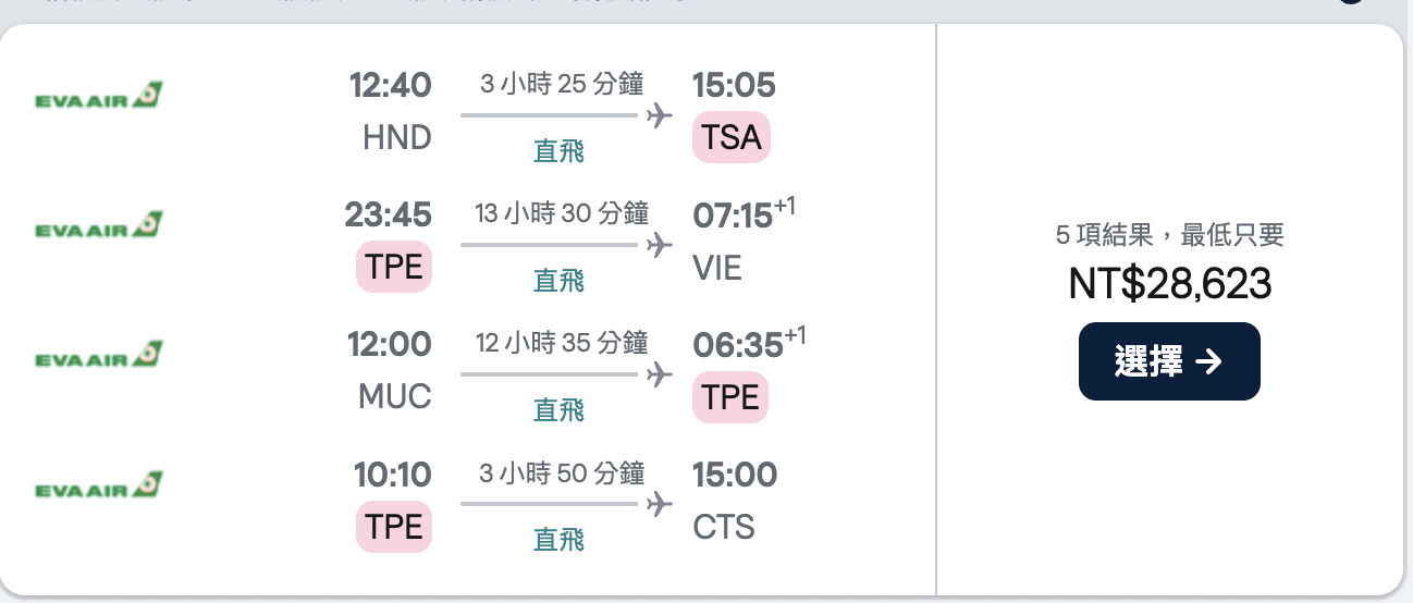  機票票規大解密：新手必知的十大簡單法則，搞懂停留、外站與行李提領原則