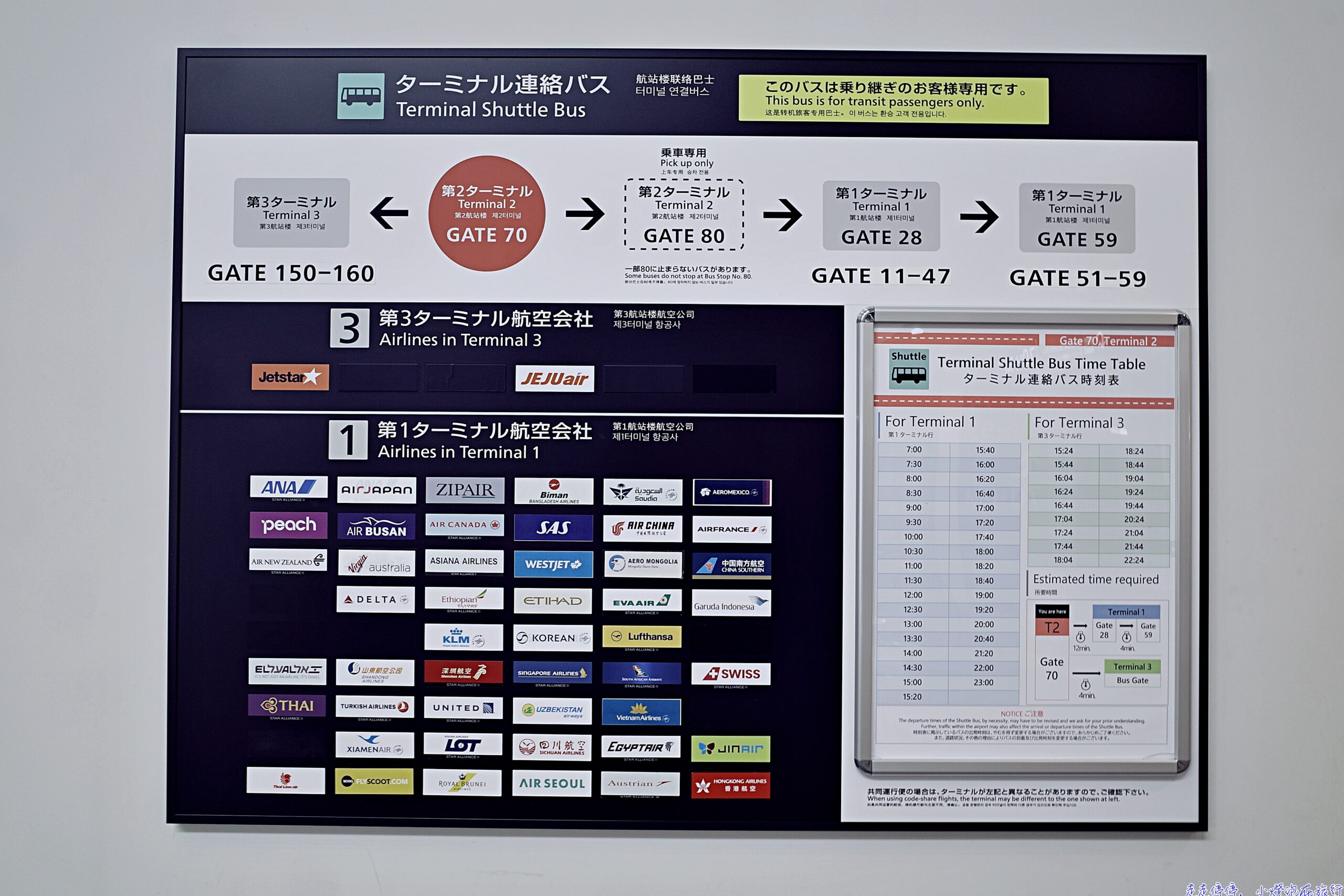 芬蘭航空商務艙外站出發攻略與飛行體驗｜首爾出發、東京轉機、飛越北極圈的芬航療癒之旅