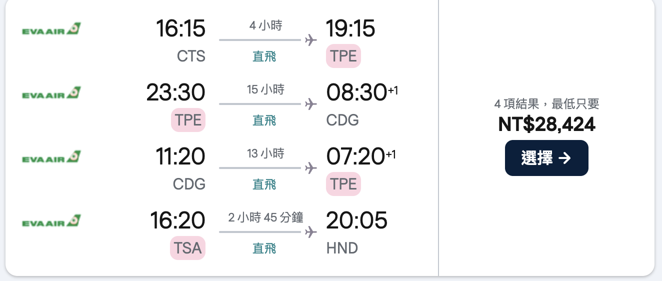 🏔️ 北海道自駕日記D1：從哩程兌換機票、租車到雪夜遠近燈——在新雪谷，學會放慢速度的勇氣