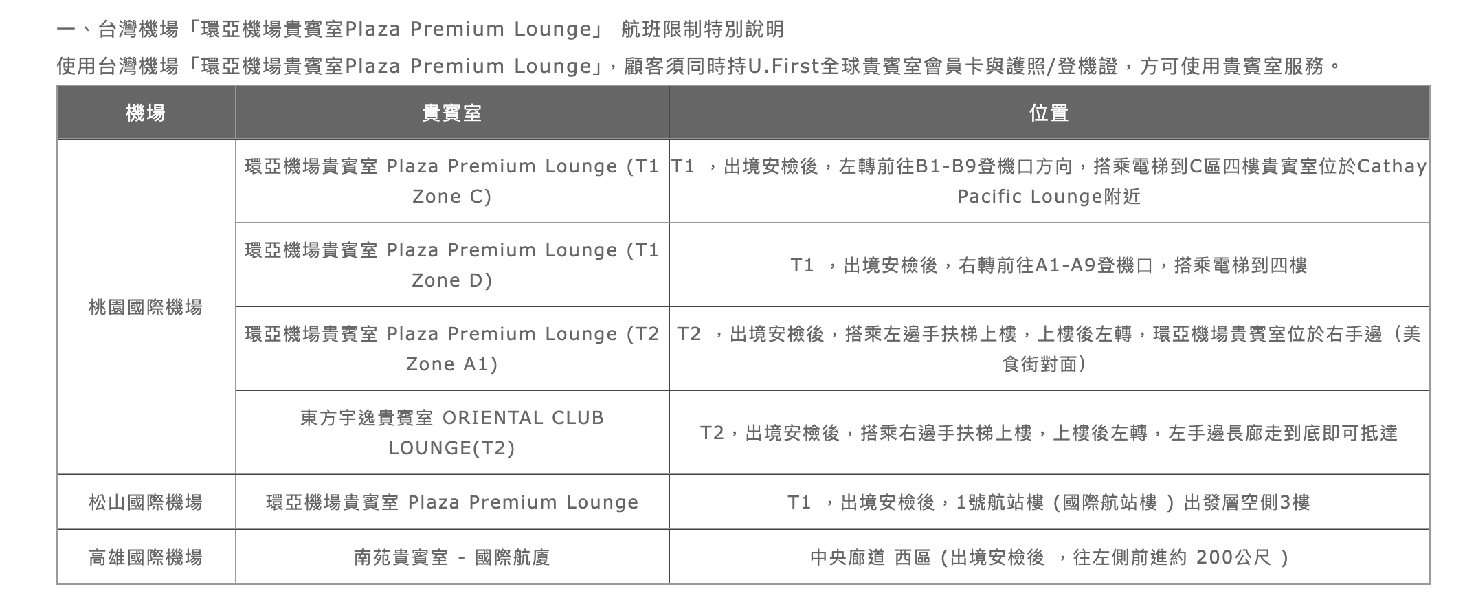 龍騰卡桃機餐廳免費換套餐，比貴賓室更好吃、比貴賓室吃更飽（一天可換兩次）