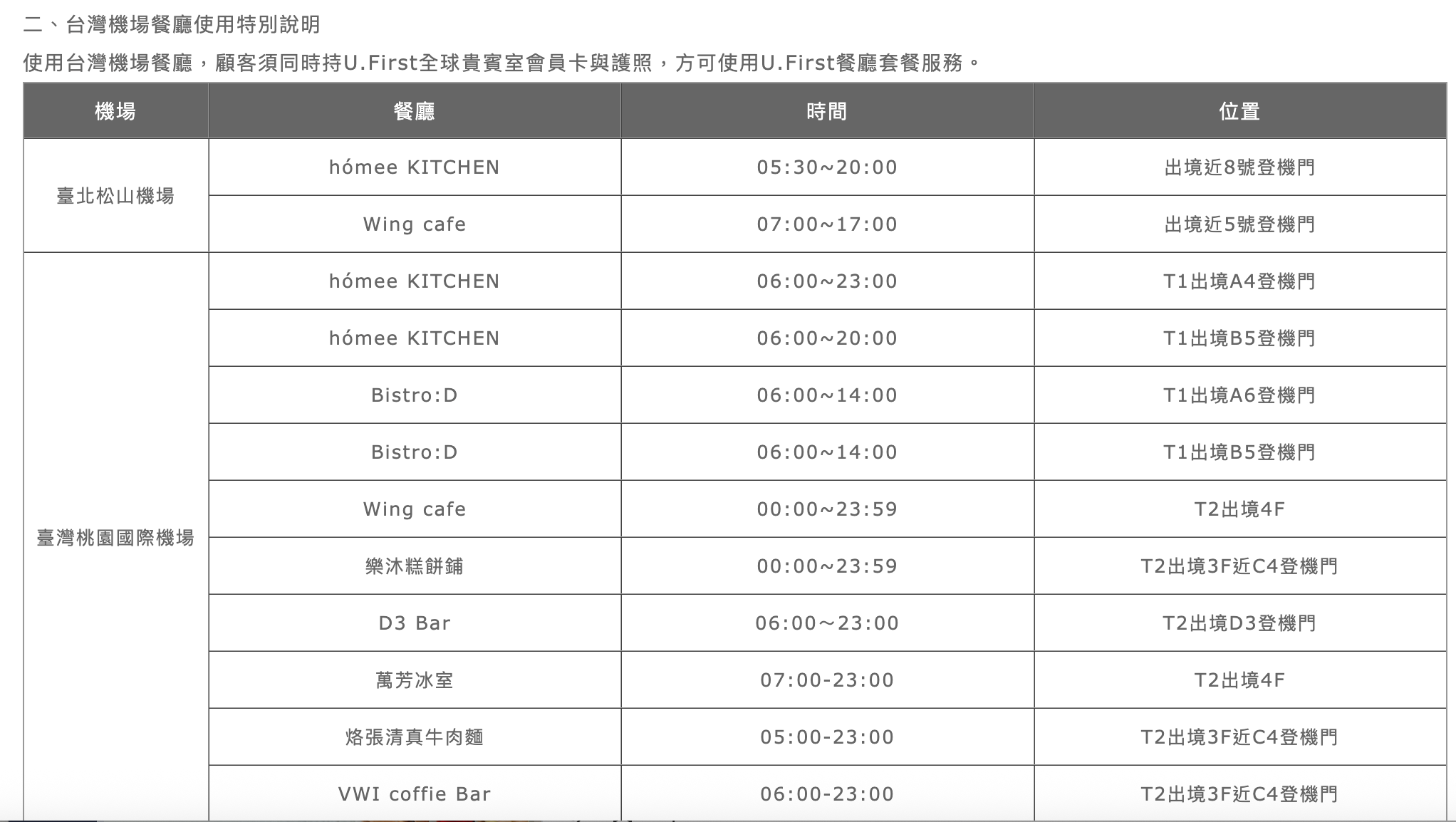 龍騰卡桃機餐廳免費換套餐，比貴賓室更好吃、比貴賓室吃更飽（一天可換兩次）
