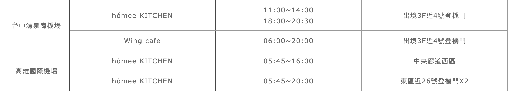 龍騰卡桃機餐廳免費換套餐，比貴賓室更好吃、比貴賓室吃更飽（一天可換兩次）