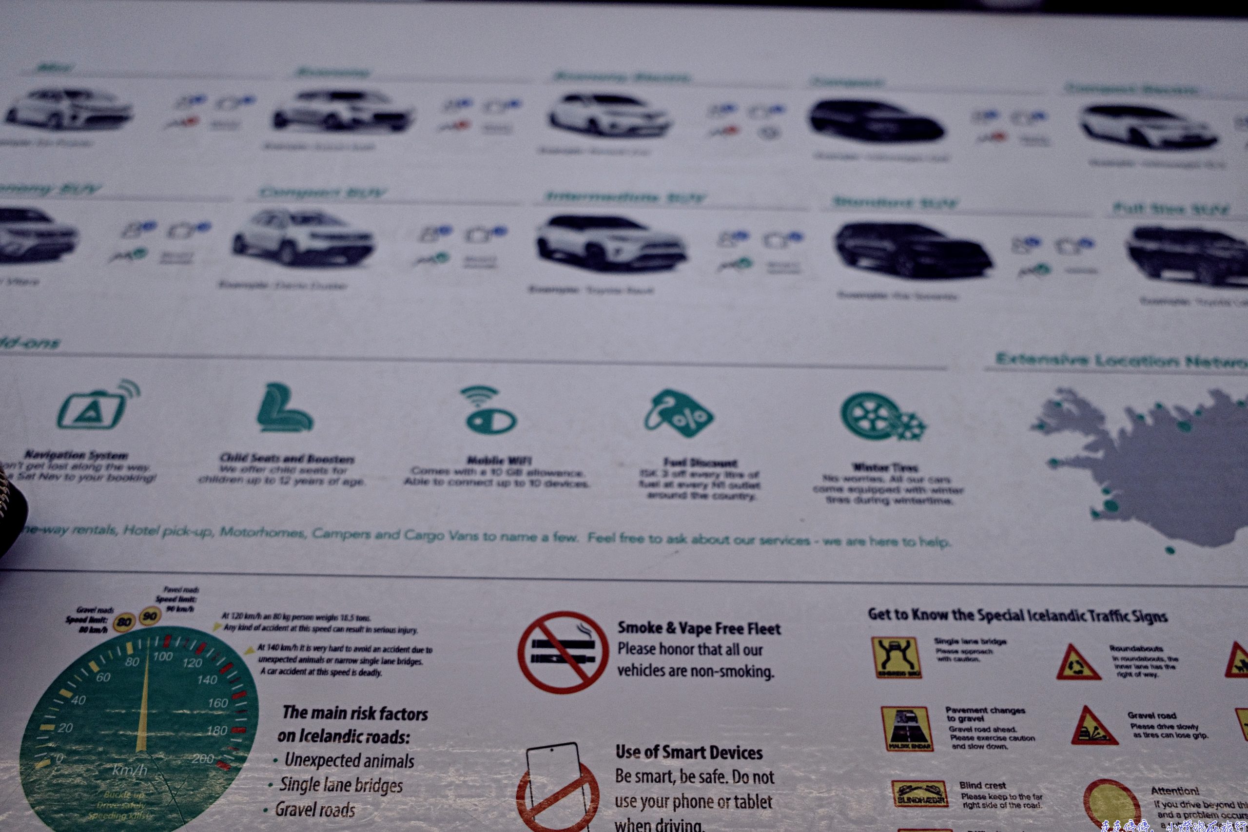 冰島自駕租車公司比較分析（2026），冰島自駕遊租車攻略