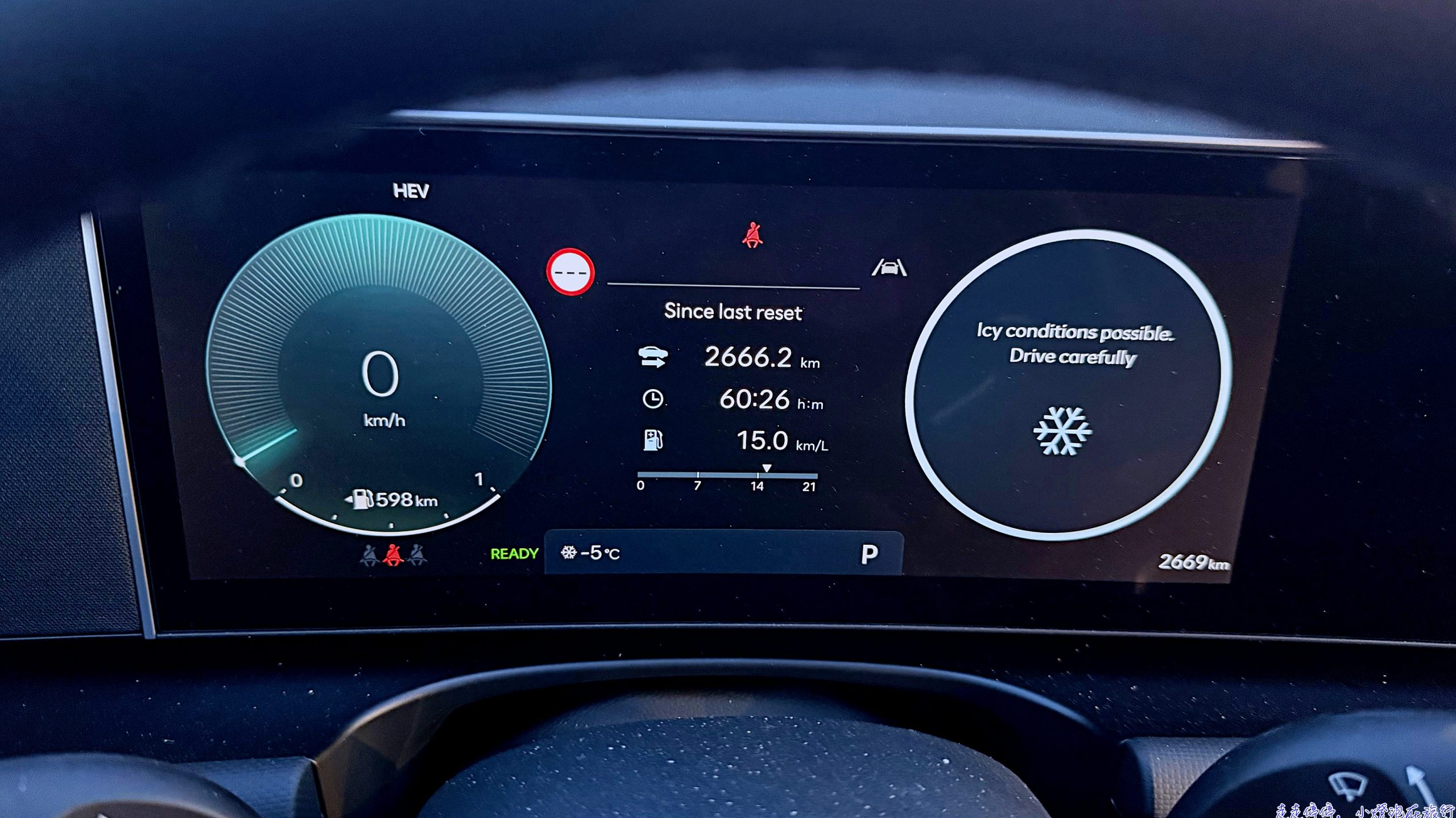 冰島2026道路里程稅完整指南,開越遠、付越多,冰島自駕新制告訴你 @走走停停,小燈泡在旅行 冰島2026道路里程稅完整指南,開越遠、付越多,冰島自駕新制告訴你