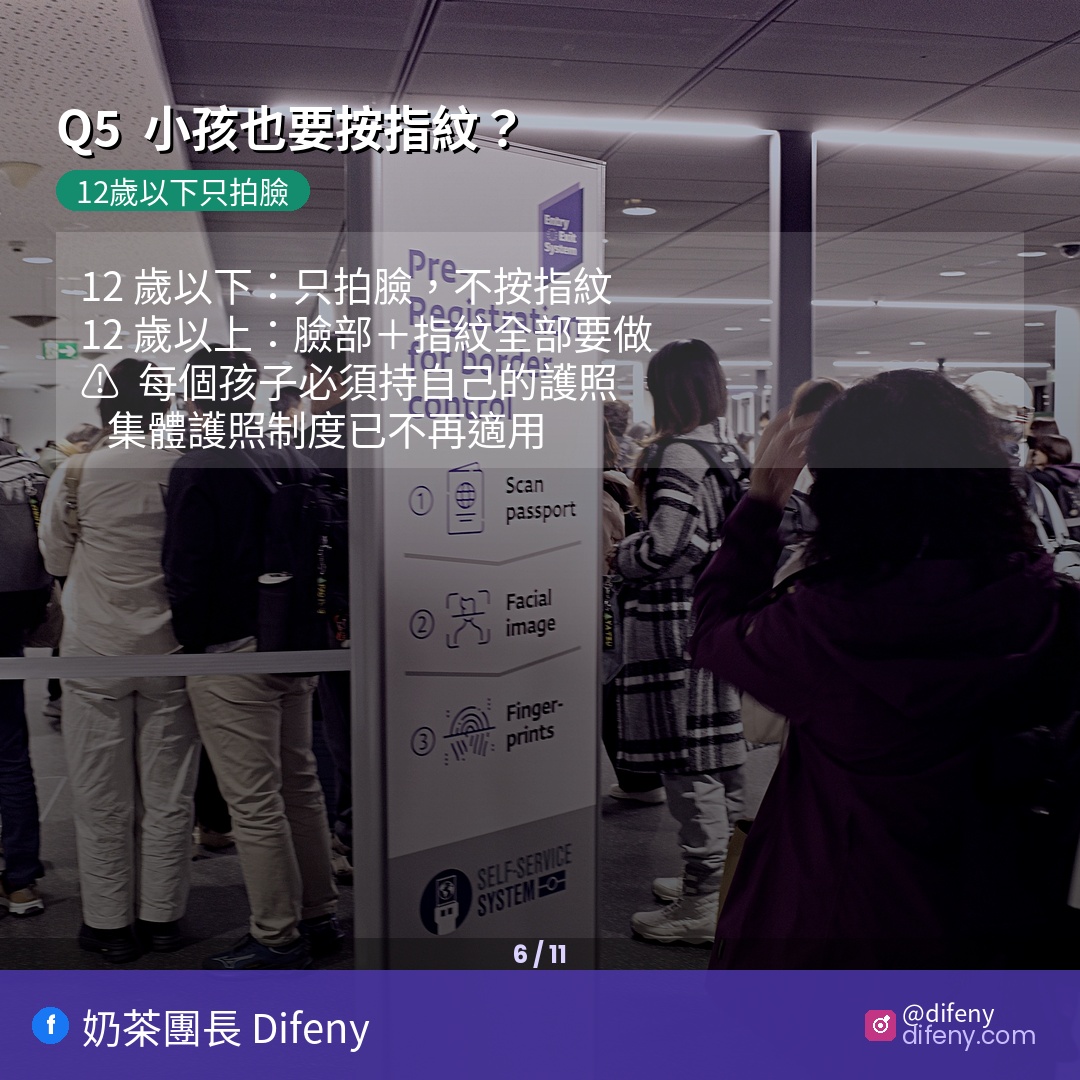 2026歐盟 EES 入出境系統上路了！10個你一定搞錯的問題，去歐洲前必看