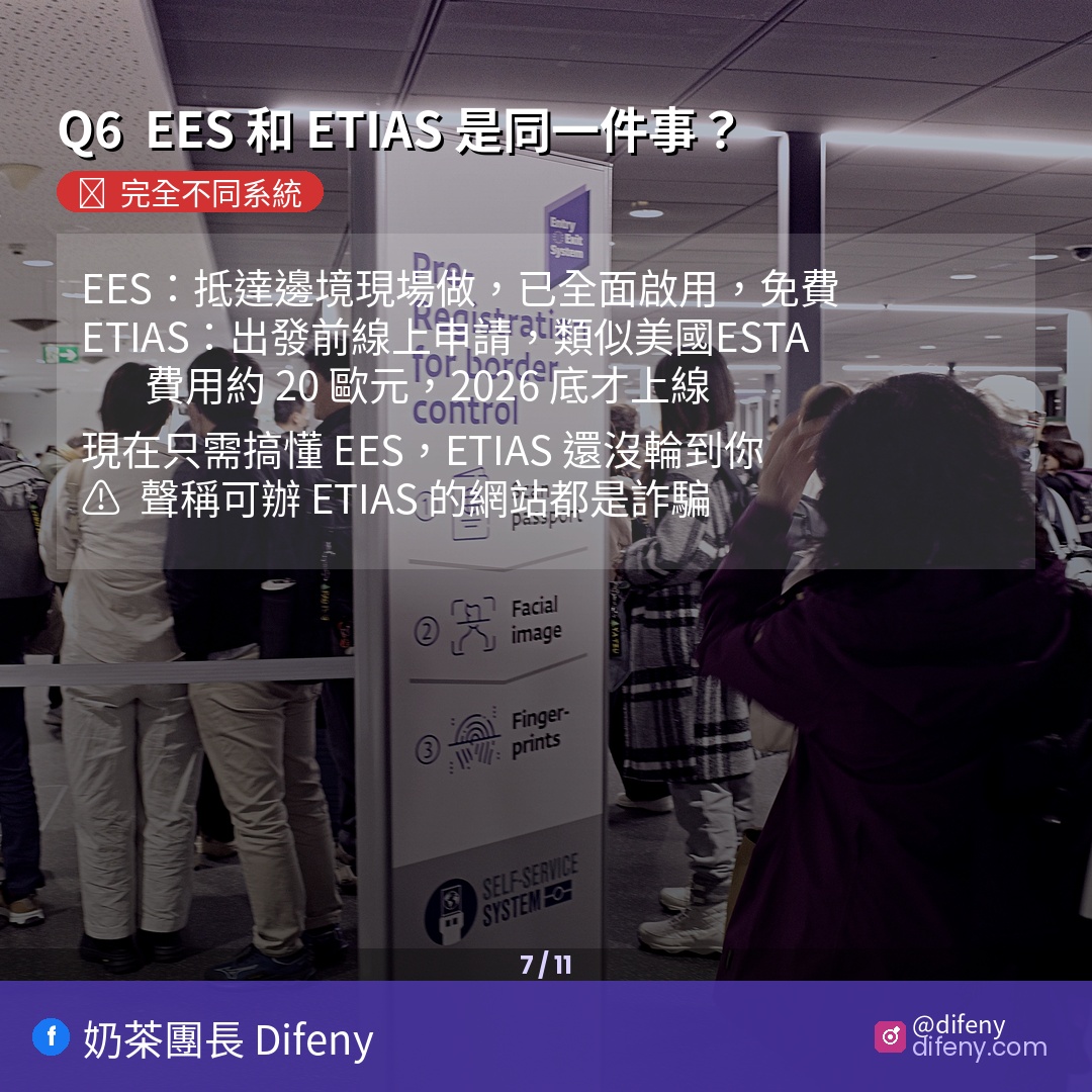2026歐盟 EES 入出境系統上路了！10個你一定搞錯的問題，去歐洲前必看