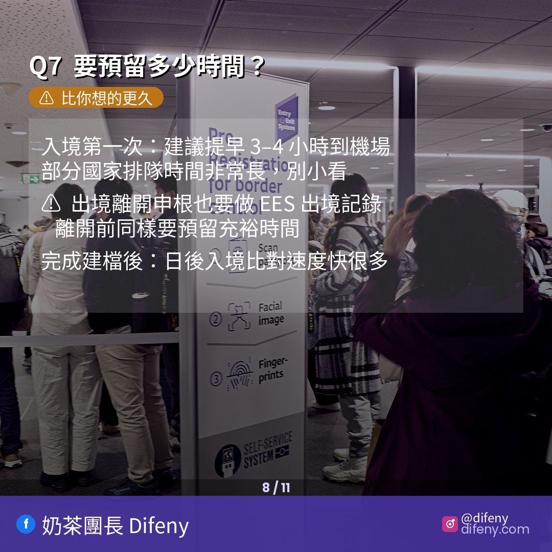 2026歐盟 EES 入出境系統上路了！10個你一定搞錯的問題，去歐洲前必看