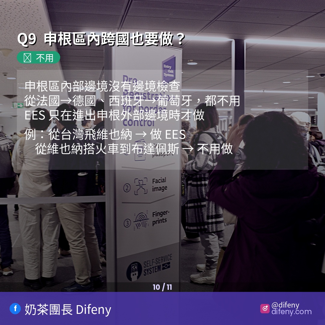 2026歐盟 EES 入出境系統上路了！10個你一定搞錯的問題，去歐洲前必看