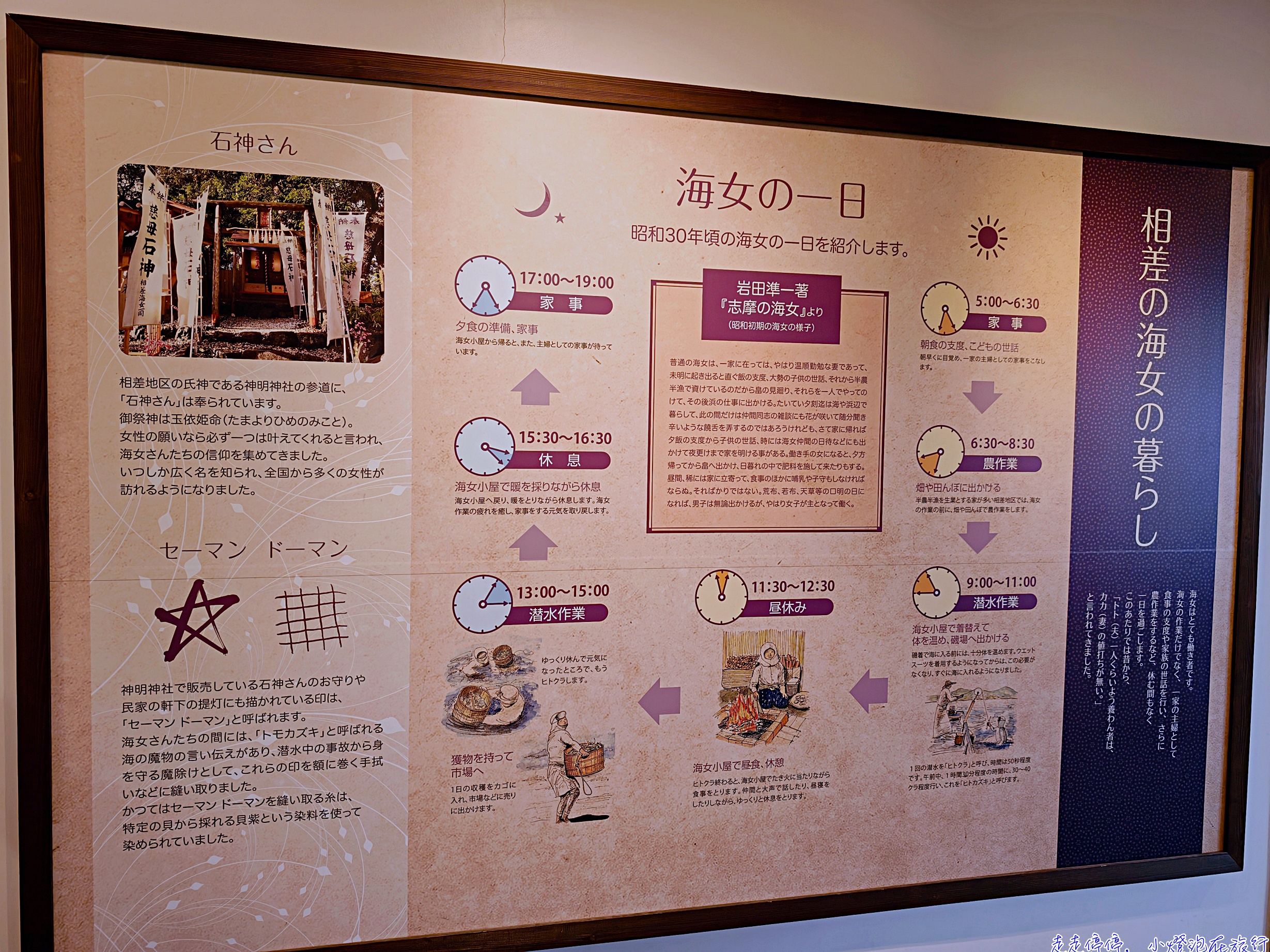 伊勢志摩海女文化完整介紹 2026｜日本最古老女性職人、相差海女之鄉、生命韌性與文化尊重