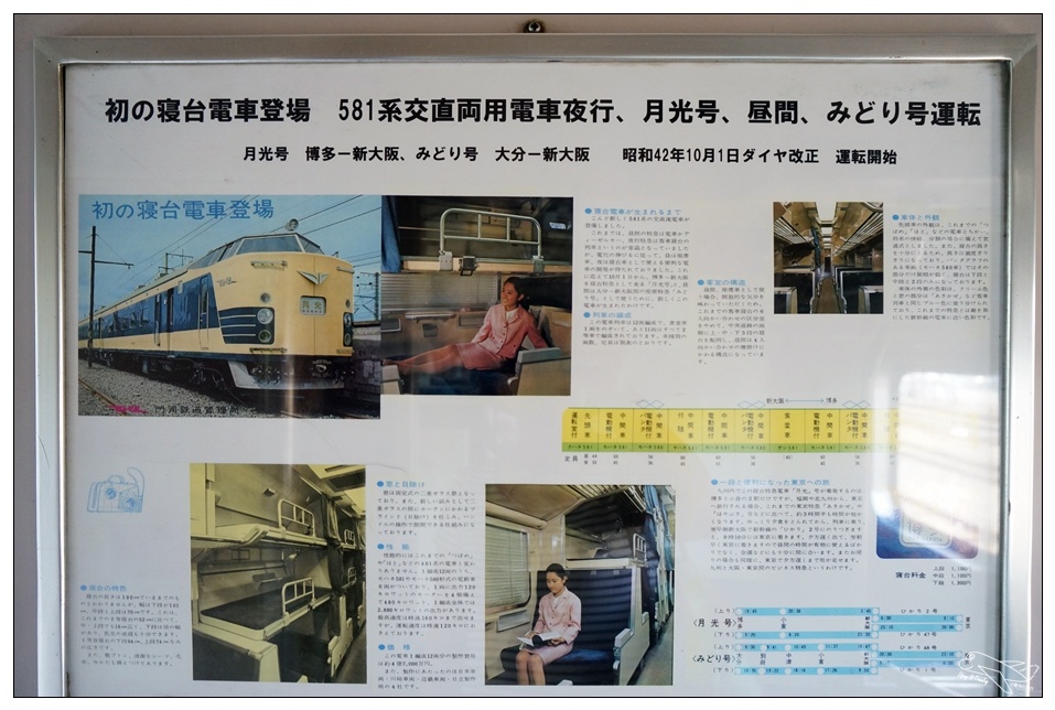 九州親子自助|門司港九州鐵道博物館・鐵道紀念館、迷你孩子鐵道體驗～