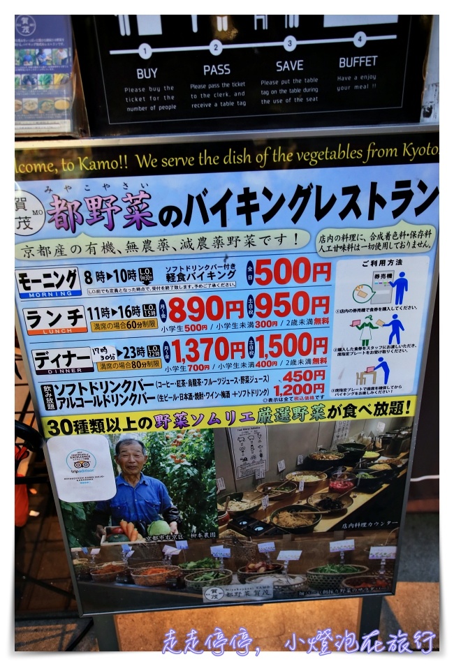 都野菜賀茂・四条烏丸｜蔬食者的超便宜吃到飽天地！晚餐1200吃到飽、早餐吃到飽還只要500日圓～