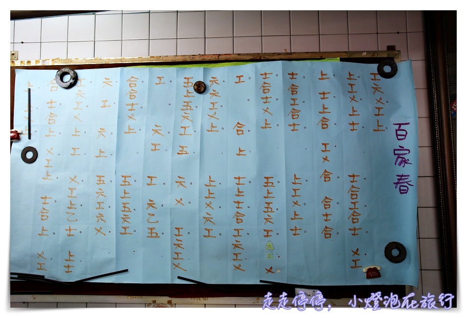 雨都漫步｜深度走讀基隆，親子慢行的速度，最讓人傾心～雨都漫步的港畔光曲套裝～走一趟你未曾了解的基隆，一個下午–剛好～